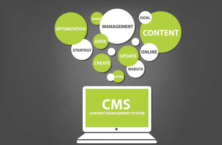 Content management. Система управления контентом. Система управления содержимым. Cms.